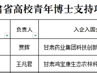 我校2个项目获2025年度甘肃省高校青年博士支持项目立项公示