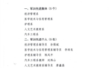 yh86银河国际官方网站关于表彰2019级学生军训工作先进集体、先进个人的决定