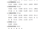 2024-2025学年yh86银河国际官方网站退役士兵国家助学金公示